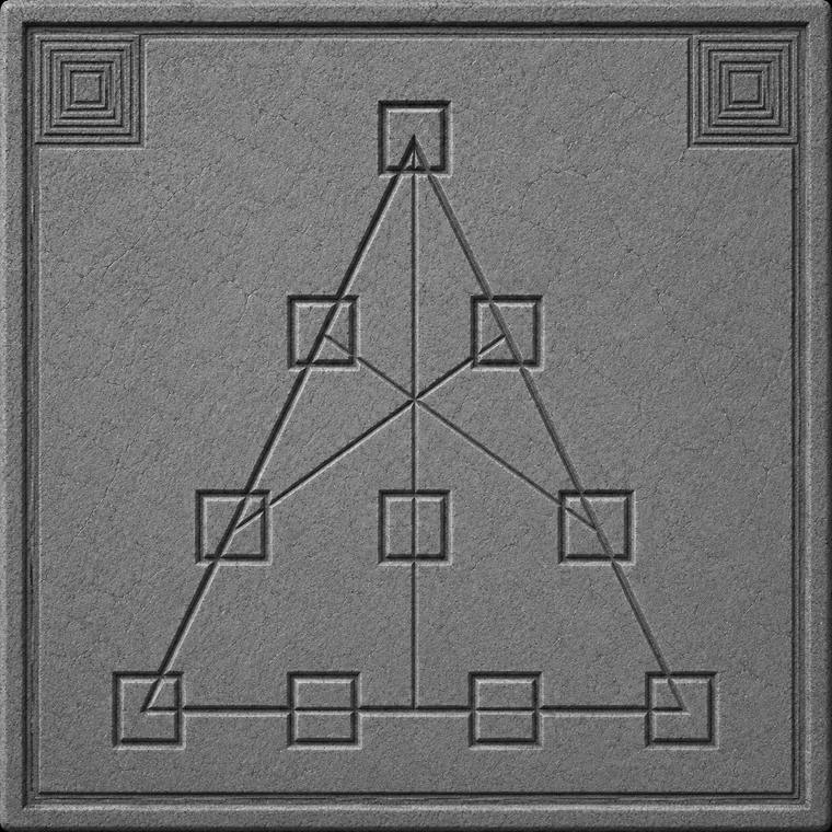 The tetractys, ten points in a triangle